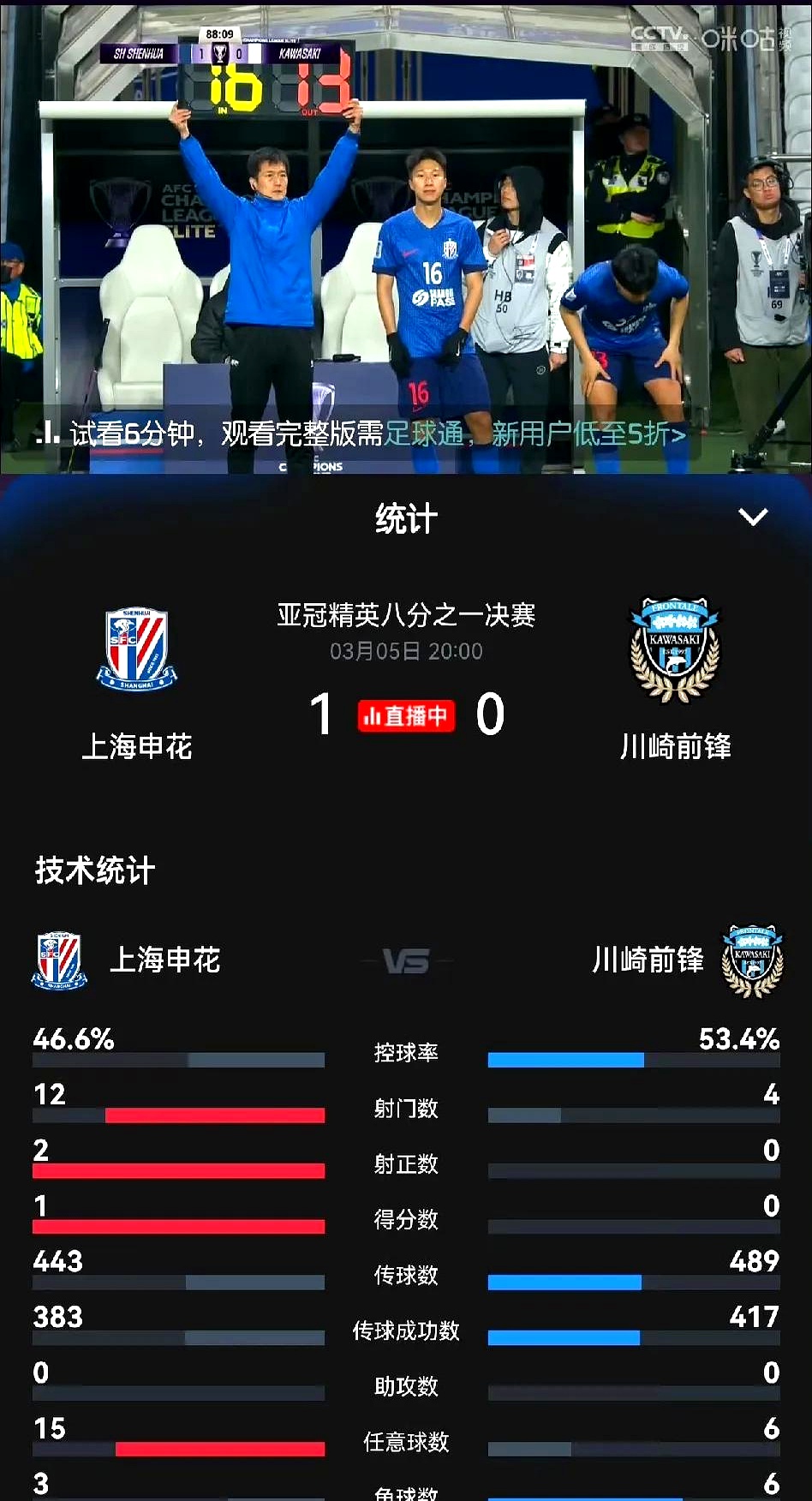 包含苏宁客场大胜申花，保持积分榜前四位置的词条